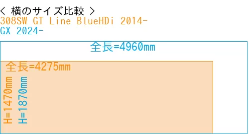 #308SW GT Line BlueHDi 2014- + GX 2024-